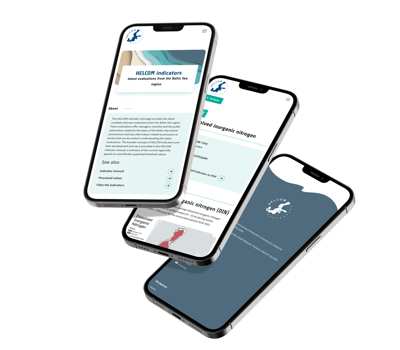 HELCOM –  Baltic Marine Environment Protection Commission projektikuva